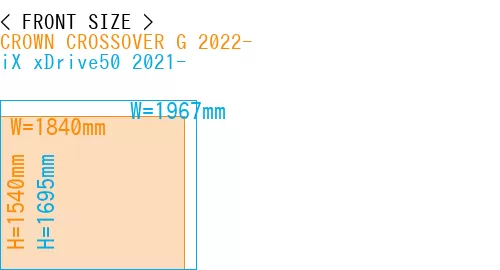 #CROWN CROSSOVER G 2022- + iX xDrive50 2021-